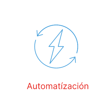 Automatízación