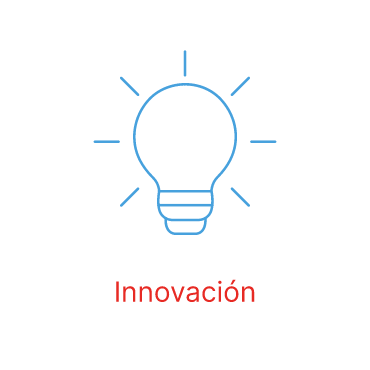 innovación